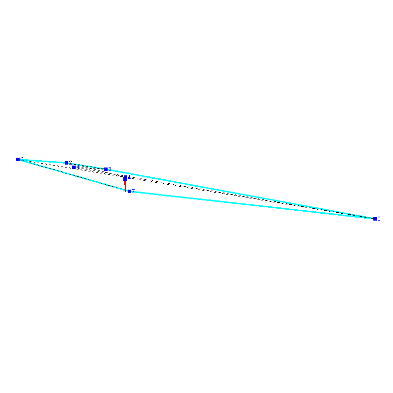 Flugauswertung